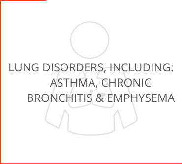 Lung Disorders, including Asthma, Chronic Bronchitis & Emphysema