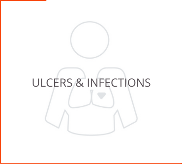 Ulcers & Infections